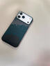 CONGA適用iphone17promax手機殼凱夫拉蘋(píng)果17pro/air芳綸纖維碳纖維保護套全包超薄商務(wù)硬殼磁吸 磁吸款｜星空｜金屬鏡頭圈 Apple iPhone 17 Pro Max 曬單實(shí)拍圖