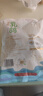 硒全食美富硒湯鴿 520g (260g*2只) 冷凍煲湯滋補 供港鴿子肉 生鮮鴿子湯 曬單實(shí)拍圖