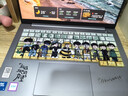 ThinkPad聯(lián)想ThinkBook 14+ 2025酷睿版可選V14補貼20%高性能輕薄設計女生商務(wù)辦公學(xué)生游戲手提筆記本電腦 熱銷(xiāo)25款酷睿5 32G內存 1TB固態(tài)丨TB14 獨顯級顯卡 全高 曬單實(shí)拍圖