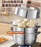 愛(ài)仕達（ASD）蒸鍋304不銹鋼三層蒸鍋 家用蒸煮一體湯鍋30CM加高不串味蒸籠Q1 曬單實(shí)拍圖
