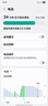 飛利浦（PHILIPS） 旅行轉換插頭插座轉換器全球通用出國留學(xué)轉換插座USB快充65W氮化鎵日韓港澳歐美澳英標2A2C 曬單實(shí)拍圖