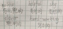 貝初眾狗籠子大中小型犬帶廁所折疊便攜貓籠子超大號狗狗圍欄寵物籠 黑色60*42*50cm【15斤內】 托盤(pán)+腳墊 折疊免安裝 曬單實(shí)拍圖