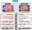 海信電視E7N Pro 55英寸信芯芯片H6 U+Mini LED黑曜屏 300Hz高刷AI智能55E7N-PRO國家補貼20% 曬單實(shí)拍圖