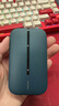 華為隨身wifi3pro移動無線wifi免插卡隨行4g攜帶無線網(wǎng)車載非wifi6三網(wǎng)通全國無限流量2025款5g AX15B 隨行WiFi3 Pro 三網(wǎng)版 藍(lán)色 曬單實拍圖