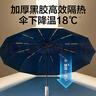 物乎全自動(dòng)晴雨傘大號加固加厚抗風(fēng)遮陽(yáng)防曬紫外線(xiàn)太陽(yáng)傘折疊便攜 曬單實(shí)拍圖