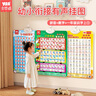 奕思瑞拼音掛圖有聲掛圖早教數字漢語(yǔ)拼音字母表幼小銜接掛圖套裝點(diǎn)讀 曬單實(shí)拍圖
