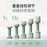 Keep快調啞鈴可調節多檔重量組合啞鈴家用男女力量訓練啞鈴2.7kg*2 曬單實(shí)拍圖