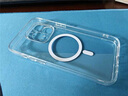 品勝 適用蘋果16Pro手機(jī)殼 iPhone16Pro保護(hù)套簡(jiǎn)約透明氣囊防摔超薄防震耐磨防塵全包抗指紋軟殼 透明 曬單實(shí)拍圖