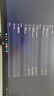 泰坦軍團 34英寸 WQHD 200Hz HDR400高亮 1500R曲面帶魚(yú)屏 旋轉升降人體工學(xué)支架 電腦電競顯示器 C34A1R+ 曬單實(shí)拍圖