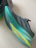 adidas領(lǐng)航系列SUPERNOVA RISE 2超輕緩震回彈體測跑鞋女阿迪達斯   淡灰色/魔幻金屬灰/閃光藍   38.5 曬單實(shí)拍圖