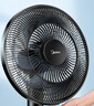 美的（Midea）電風扇落地扇家用大風量 遠距強風電扇 立式輕音節(jié)能可定時降溫 【升級遙控】風大音輕35ER 曬單實拍圖