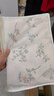 全棉時(shí)代嬰兒針織包巾純棉抱被新生兒薄空調被蓋毯包被 繁花似錦90×90cm 曬單實(shí)拍圖