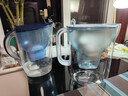 碧然德【新款上市】家用濾水壺 凈水壺 Style eco系列 3.5L（冰川藍）+PRO版濾芯2枚 環(huán)保加固包裝 曬單實拍圖