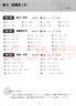 三招過(guò)關(guān)（上海版）：每日五分鐘速算·三年級數學(xué)（全一年） 曬單實(shí)拍圖