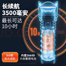 神火（SupFire）RX50手電筒強光變焦超亮長(cháng)續航便攜式軍遠射戶(hù)外家騎行專(zhuān)用應急燈 曬單實(shí)拍圖