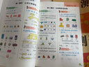 【正版推薦】一年級上冊同步練習冊同步訓練全套人教版2025版語(yǔ)文數學(xué)書(shū)一課一練 1年級下冊上冊教材課本同步訓練老師推薦課堂自主作業(yè)一年級試卷測試卷全套 一上【7本】同步訓練+試卷+看圖+閱讀+練字帖  曬單實(shí)拍圖