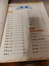 斗半匠 英語(yǔ)自然拼讀記單詞一本通小學(xué)英語(yǔ)單詞必背詞匯卡片匯總表趣味記單詞音標發(fā)音匯總大全思維導圖詞匯積累 曬單實(shí)拍圖