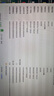 Apple/蘋(píng)果 iPhone 16 Pro（A3294）128GB 白色鈦金屬 支持移動(dòng)聯(lián)通電信5G 雙卡雙待手機 曬單實(shí)拍圖
