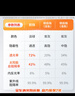 龍膜汽車(chē)貼膜汽車(chē)玻璃膜暢領(lǐng)80新能源陶瓷膜汽車(chē)膜隱私隔熱膜防曬膜太陽(yáng)膜車(chē)窗貼膜防爆膜 曬單實(shí)拍圖