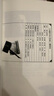 【現貨正版】王鐸贈張抱一行書(shū)詩(shī)卷 歷代書(shū)法名帖經(jīng)折裝系列簡(jiǎn)體釋文行書(shū)書(shū)毛筆字帖書(shū)籍書(shū)法學(xué)生臨摹臨帖練習行書(shū)書(shū)法毛筆書(shū) 王鐸-贈張抱一行書(shū)詩(shī)卷 曬單實(shí)拍圖