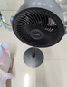 格力（GREE）【許我耀眼推薦】直流變頻四季空氣循環(huán)扇家用電風(fēng)扇輕音桌面循環(huán)扇空調伴侶 FXDZ-20X62Bcg3 曬單實(shí)拍圖