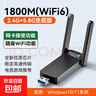 【京東配送】無(wú)線(xiàn)網(wǎng)卡臺式機專(zhuān)用wifi6接收器免驅動(dòng)千兆USB臺式電腦發(fā)射器5G高速信號接收器 【W(wǎng)IFI6-1800M】高速傳輸-辦公推薦 曬單實(shí)拍圖
