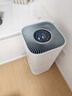 美的（Midea）森林家空氣凈化器Air4 家用除甲醛除菌除異味除過(guò)敏原甲醛傳感器實(shí)時(shí)監測國家補貼 【母嬰認證優(yōu)選】KJ550G-YY 曬單實(shí)拍圖