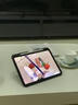 圖拉斯【全新升級丨銷(xiāo)額第一】2025iPadPro新款Mini7鋼化膜 Air7第11代/10/6平板保護AR高清抗藍光抗指紋 【iPad Mini7/6】8.3英寸 【頂配升級版】 曬單實(shí)拍圖