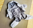 憨憨寵狗狗雨衣狗衣服小型犬全包四腳反光戶(hù)外防風(fēng)保暖沖鋒衣服防水雨披 藍色 XL號建議體重8-10斤 曬單實(shí)拍圖