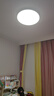 飛利浦（PHILIPS）臥室吸頂燈護眼全光譜兒童房LED燈具國家補貼[包安裝]48W 曬單實(shí)拍圖