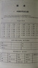 商務(wù)印書(shū)館現代漢語(yǔ)詞典第7版+古漢語(yǔ)常用字字典第6版 曬單實(shí)拍圖