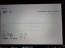 長城（Great Wall) 128GB SSD固態(tài)硬盤 SATA3.0接口 讀速540MB/S臺式機/筆記本通用 GW560系列  曬單實拍圖