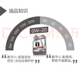美孚（Mobil）京東養車(chē) 銀美孚兩次小保養卡 美孚1號 0W-20 SP 4L 12個(gè)月可用 曬單實(shí)拍圖