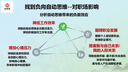 專(zhuān)業(yè)心理咨詢(xún)疏導 在線(xiàn)服務(wù)情感咨詢(xún)心理疏導婚姻家庭分手咨詢(xún)職場(chǎng)困擾 等情緒  高效咨詢(xún)  一對一傾聽(tīng) 用愛(ài)化解職場(chǎng)焦慮/職場(chǎng)困擾/首次咨詢(xún) 曬單實(shí)拍圖