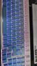 VGN 【新品首發(fā)】V98Pro V3 有線(xiàn)/藍牙/無(wú)線(xiàn)三?？椭苹瘷C械鍵盤(pán)10000mAh電池gasket結構 電競游戲辦公 V98Pro-V2 凱華極地狐軸 冰川 側刻 曬單實(shí)拍圖