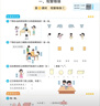 斗半匠活頁(yè)一課一練三年級上冊數學(xué)人教版每日一練小學(xué)數學(xué)同步教材訓練課時(shí)作業(yè)黃岡小狀元作業(yè)本同步練習冊 曬單實(shí)拍圖