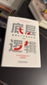 【當當包郵】底層邏輯 看清這個(gè)世界的底牌 劉潤著(zhù) 劉潤5分鐘商學(xué)院 各行業(yè)底層邏輯分析啟動(dòng)開(kāi)掛人生商業(yè)思維社交管理溝通書(shū)籍正版 機械工業(yè)出版社 底層邏輯1 曬單實(shí)拍圖
