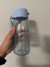 特百惠（Tupperware）樂趣550ML塑料杯夏季男女學生便攜運動水杯子大容量雙飲口 冰水藍 曬單實拍圖