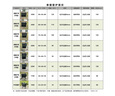 小林制藥（KOBAYASHI）進(jìn)口內(nèi)衣內(nèi)褲洗衣液120ml*2瓶 生理期專用去血漬除菌清洗劑潔內(nèi)寶 曬單實拍圖