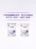 雀巢（Nestle）早啟能恩  早產(chǎn)低體重嬰兒配方奶粉 400g*4罐 禮盒裝 曬單實(shí)拍圖