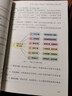 職場(chǎng)思維導圖：創(chuàng  )造高效思考力的必修課 秋葉 李忠秋推薦！AI+場(chǎng)景+思維導圖 曬單實(shí)拍圖