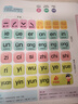 孩悅星空漢語(yǔ)拼音自然拼讀發(fā)聲書(shū)有聲書(shū)手指點(diǎn)讀學(xué)習機兒童玩具開(kāi)學(xué)禮物 曬單實(shí)拍圖