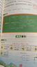 漢知簡(jiǎn)2025秋新版黃岡學(xué)霸筆記語(yǔ)文四年級上冊 同步教材課本知識大全小學(xué)生隨堂筆記訓練人教版教材解讀解析課前預習課后復習資料書(shū)輔導書(shū) 曬單實(shí)拍圖