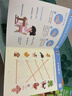 【小羊上山精選】幼兒控筆訓練全套4冊 3-6歲兒童運筆描線(xiàn)鉛筆練字字帖畫(huà)冊幼兒園小中大班寶寶早教漢字數字點(diǎn)陣寫(xiě)字思維訓練每日一練幼小銜接階梯分級圖畫(huà)本 曬單實(shí)拍圖