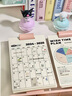時(shí)代良品 創(chuàng  )意雙聯(lián)時(shí)鐘計劃日歷2025年臺歷新款翻頁(yè)月歷桌面擺件高考考研倒計時(shí)打卡記事本 粉色-雙聯(lián)款（臺歷日期：2025年） 曬單實(shí)拍圖
