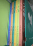 【當當正版】少年中國地理 全7冊 這里是中國系列作者星球重磅新作，歷時(shí)3年打磨，給青少年的寶藏級中國地理全書(shū)！ 少年中國地理：全7冊 曬單實(shí)拍圖