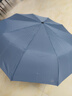 天堂 加大雨傘三折 晴雨兩用商務(wù)傘經(jīng)典格紋10骨大雨傘男女 藏青 曬單實(shí)拍圖