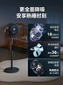 美的（Midea）【幸運草安睡Ultra】直流變頻3D搖頭空氣循環(huán)扇/臥室靜音家用電風(fēng)扇/小型遙控落地扇/語(yǔ)音凈化風(fēng)扇 曬單實(shí)拍圖