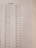 奔圖（PANTUM）M1激光打印機家用辦公三合一 學(xué)生作業(yè)無(wú)線(xiàn)打印機 手機打卷子 遠程打印 復印掃描一體機 BM2302W 曬單實(shí)拍圖
