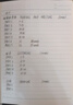 小學(xué)生經(jīng)典名著(zhù)閱讀禮盒全20冊 彩圖注音小學(xué)生一二三年級世界經(jīng)典兒童文學(xué)名著(zhù)課外閱讀書(shū)籍課外書(shū)自主閱讀讀物省錢(qián)卡 曬單實(shí)拍圖